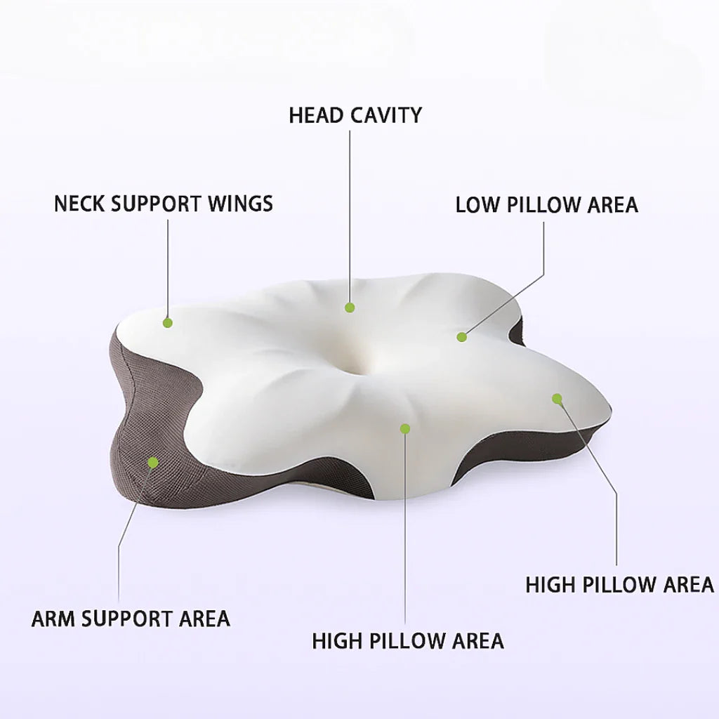 Derila Ergo Pillow - Memory Foam Pillow