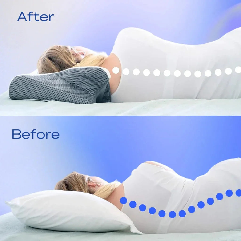 Derila Ergo Pillow - Memory Foam Pillow